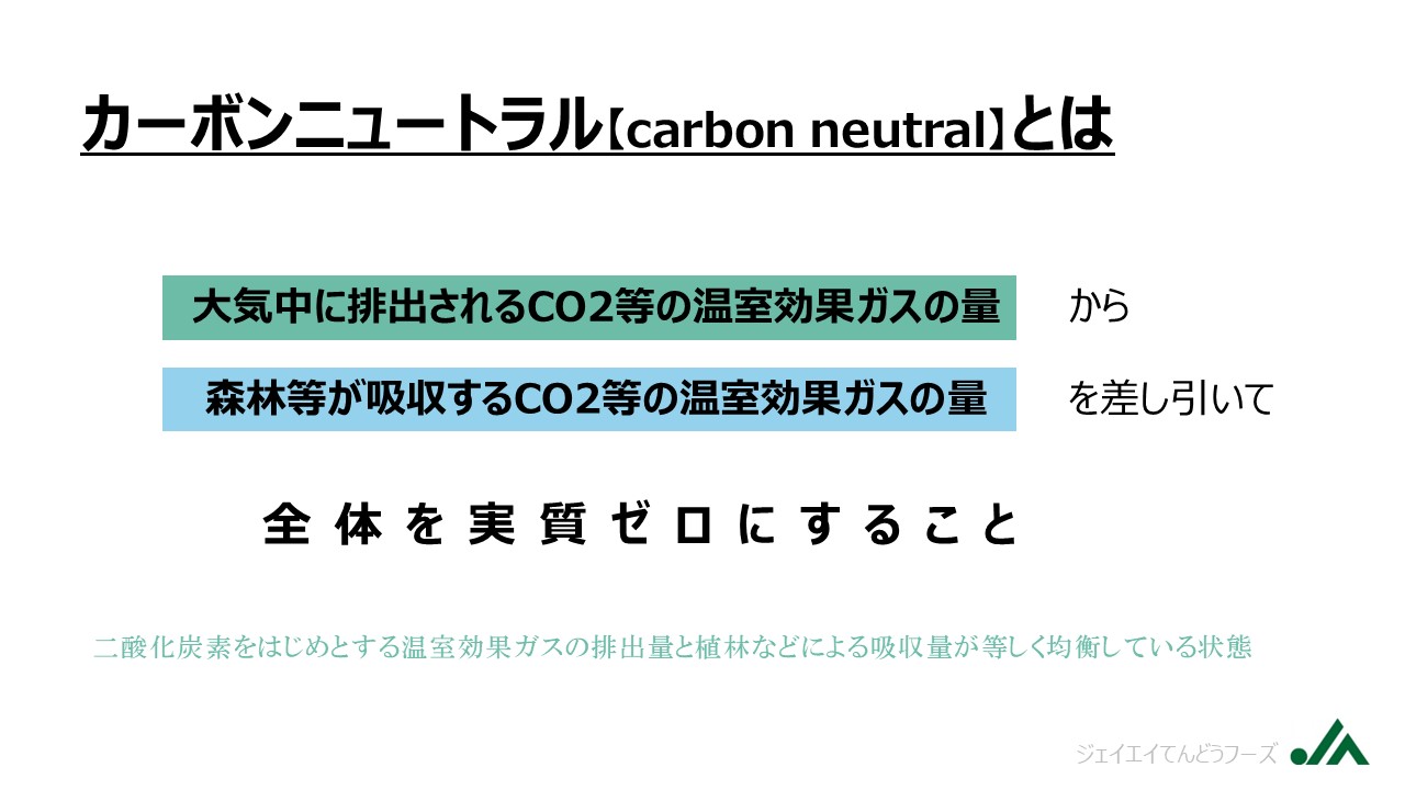 カーボンニュートラルの取組について 2023.2.14